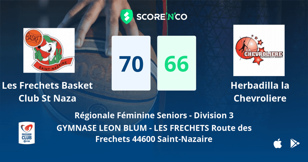 Score final