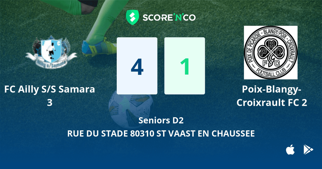 Score final