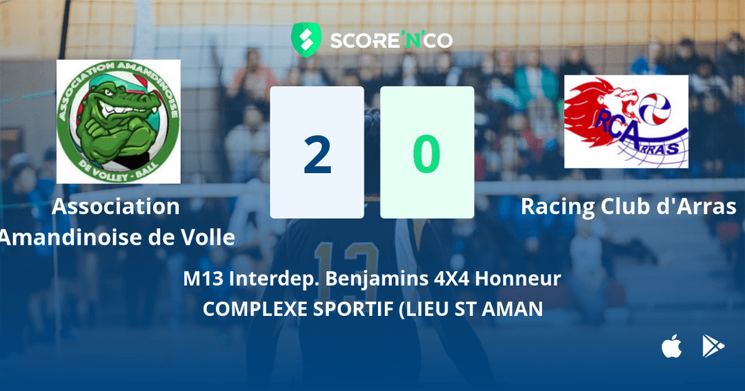 Score final