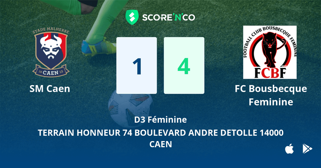 Score final