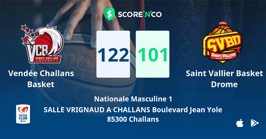 Score final