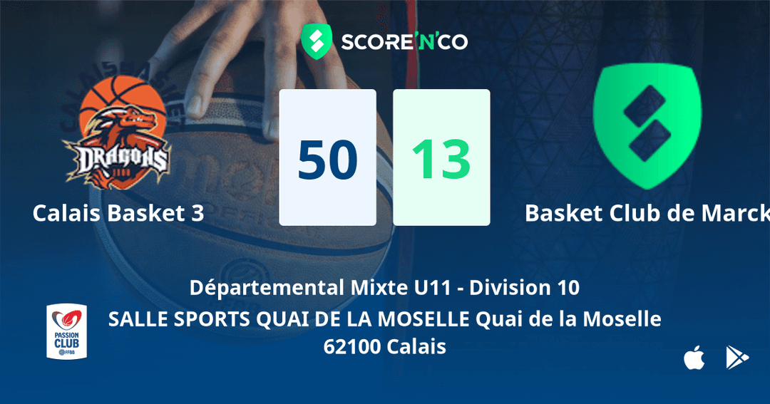 Score final