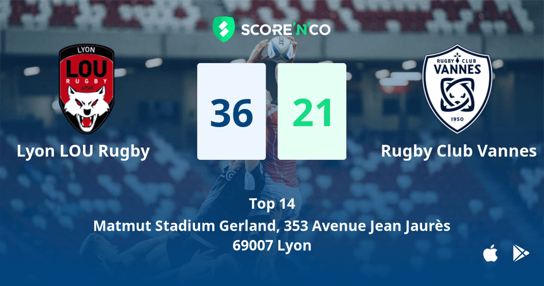 Score final