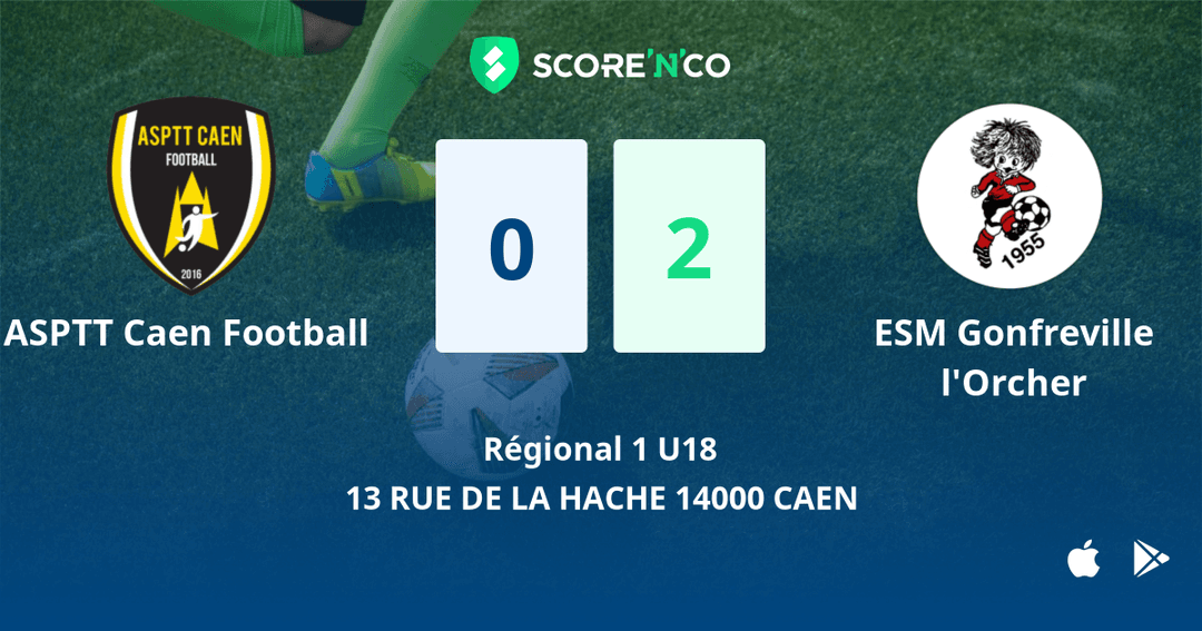 Score final