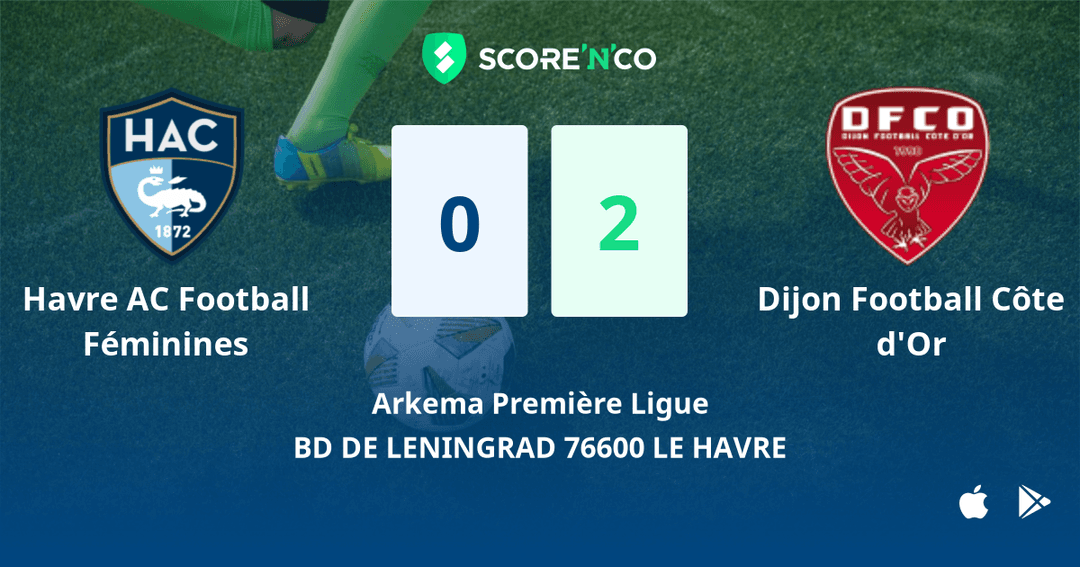 Score final