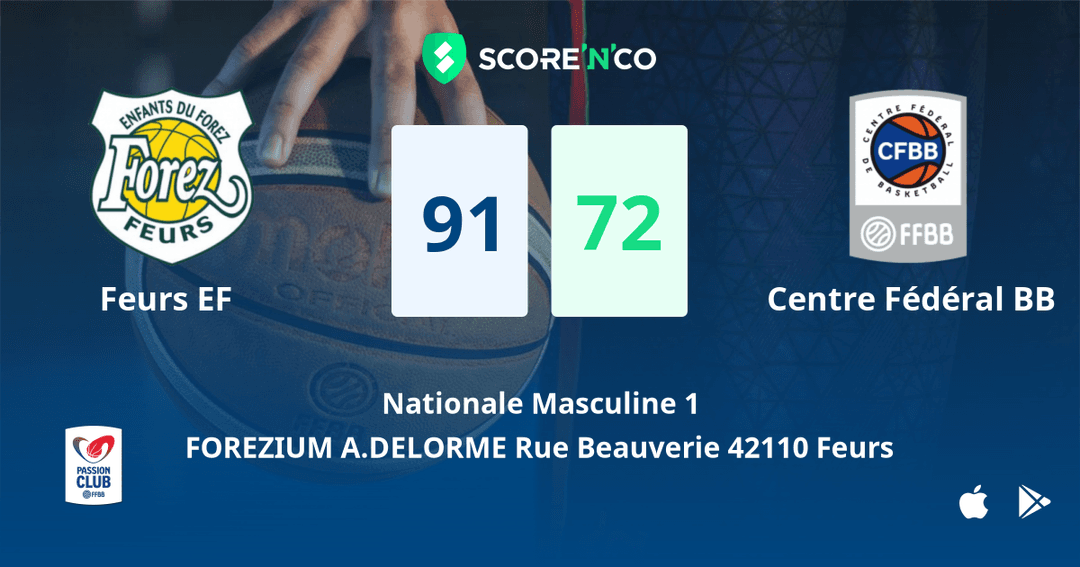 Score final
