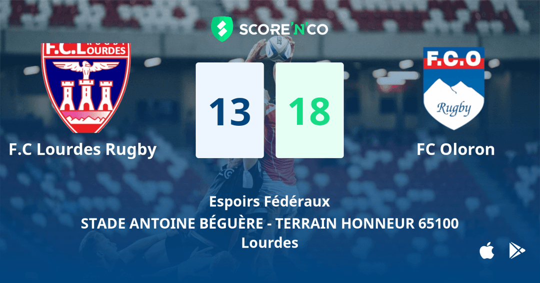 Score final
