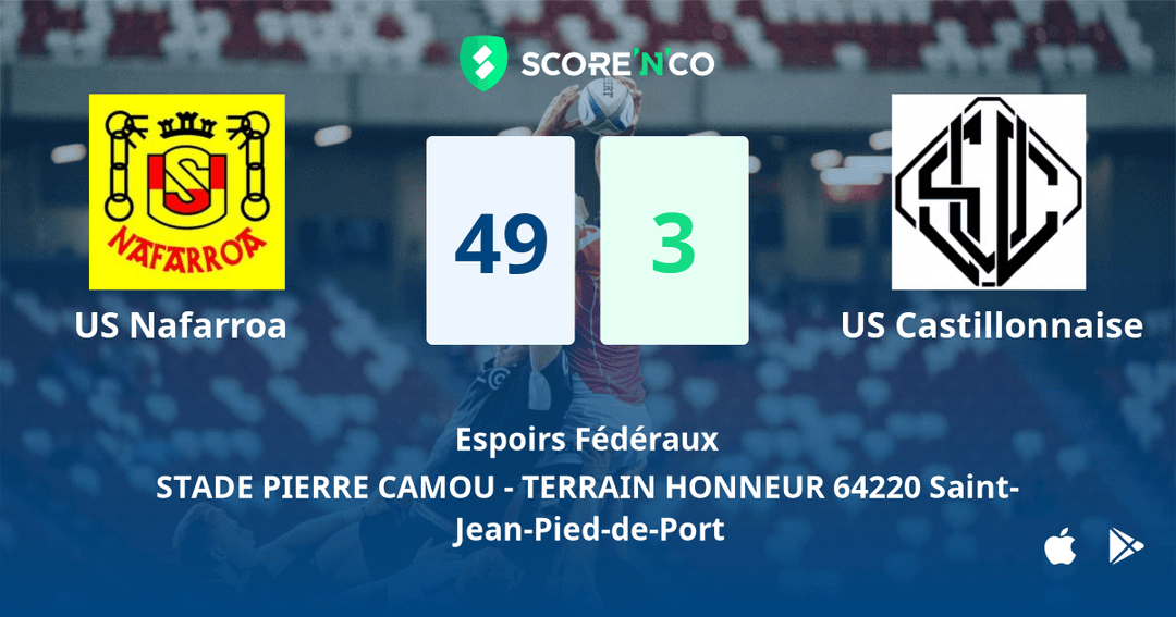 Score final