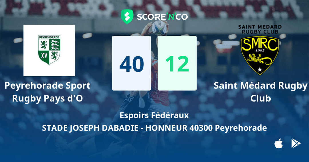 Score final