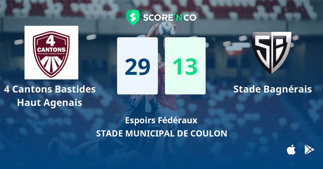 Score final