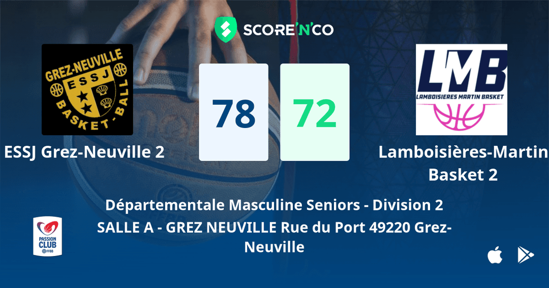Score final