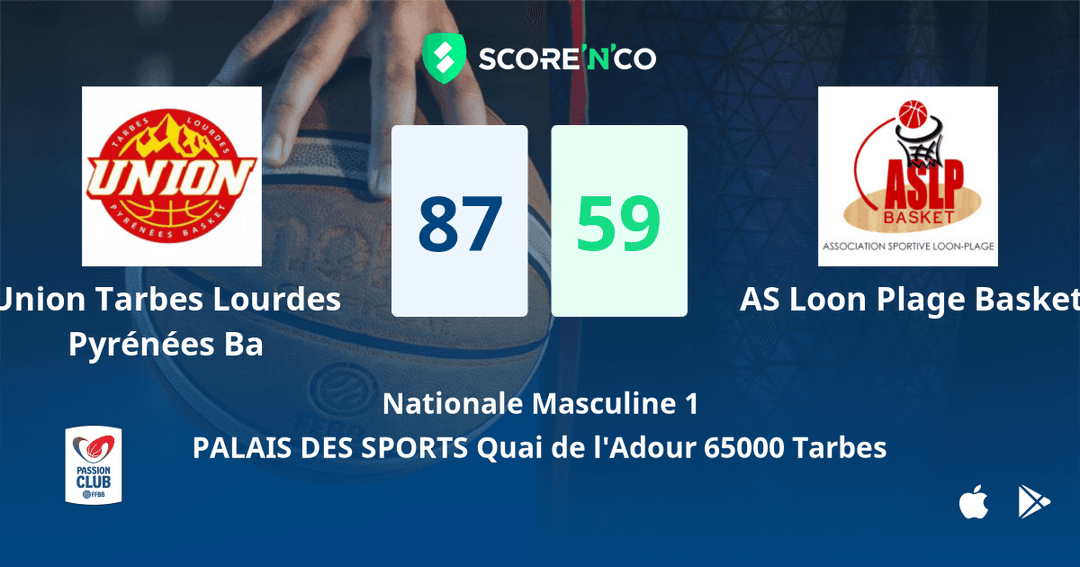 Score final