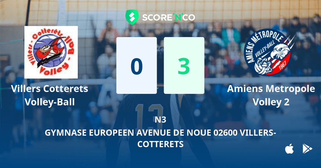 Score final