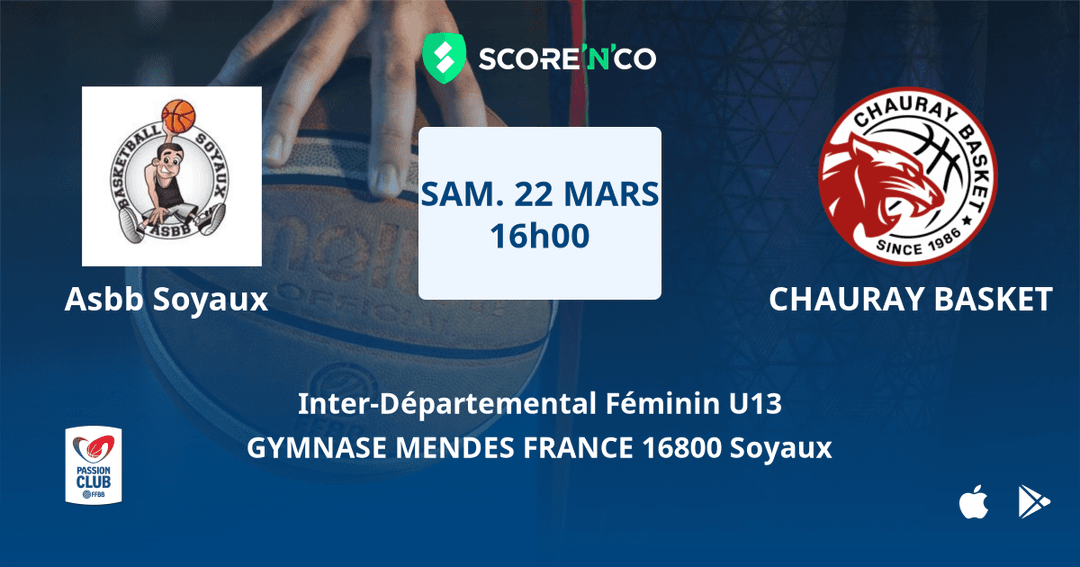 Score final