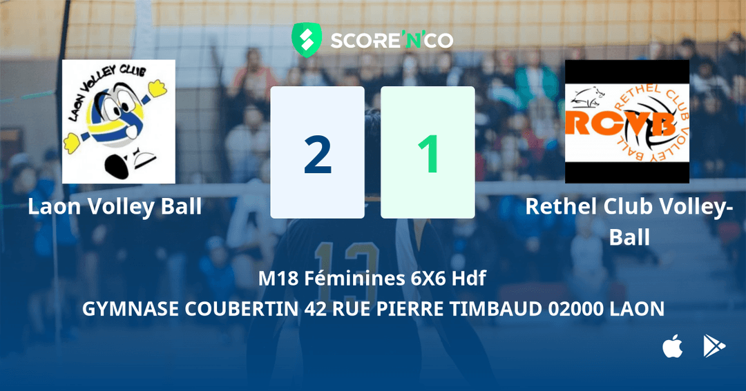 Score final