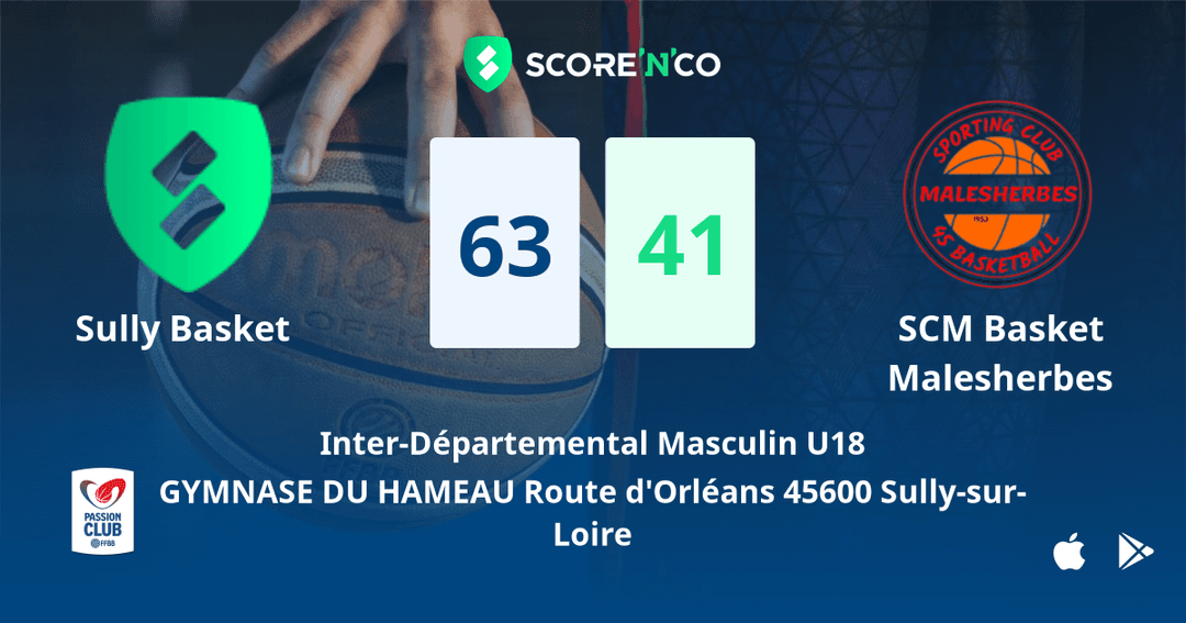 Score final