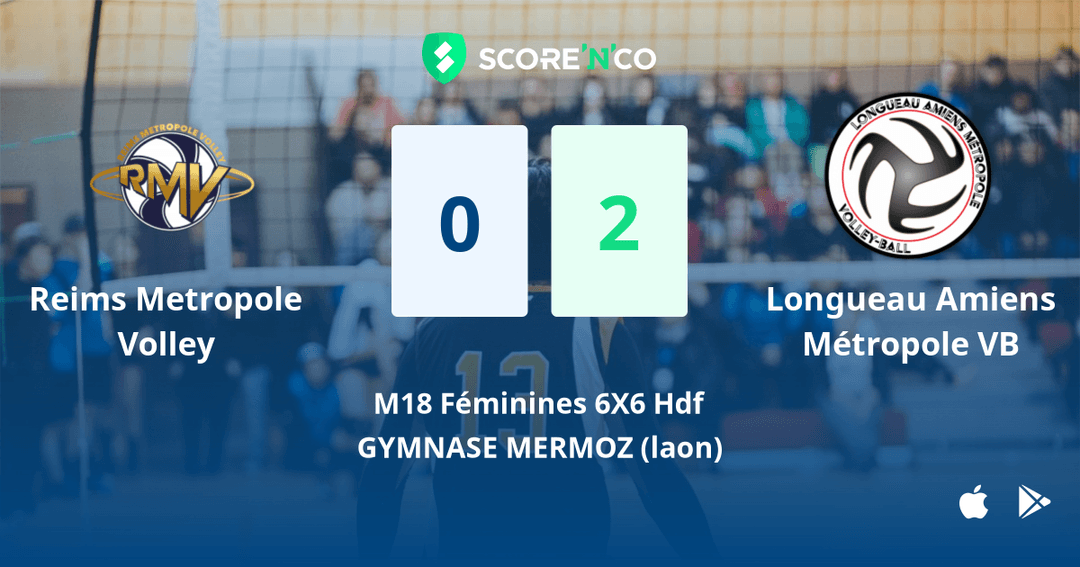 Score final