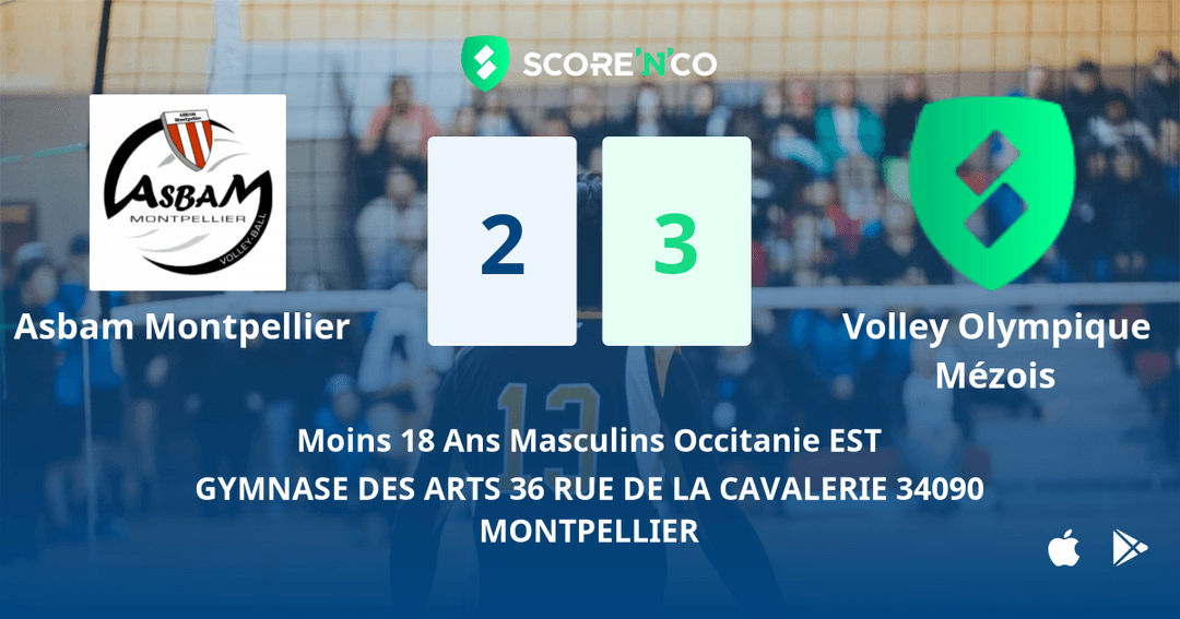 Score final