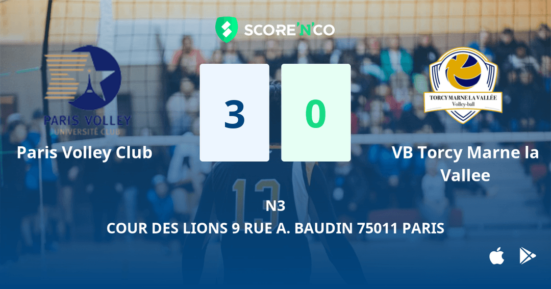 Score final