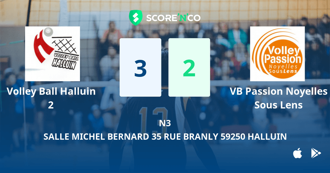Score final