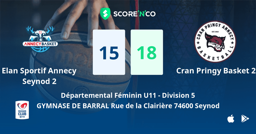 Score final