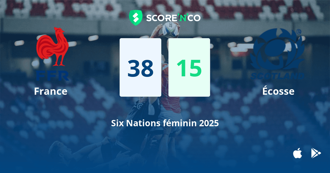 Score final