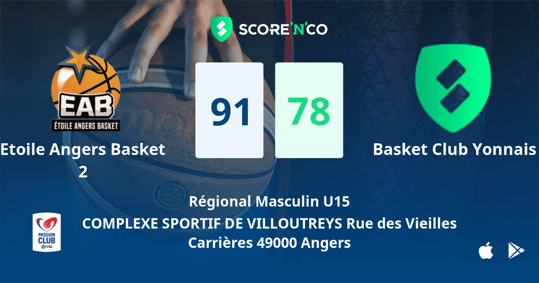Score final