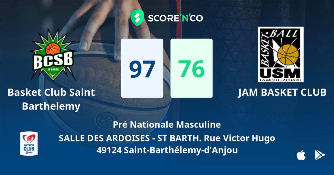 Score final