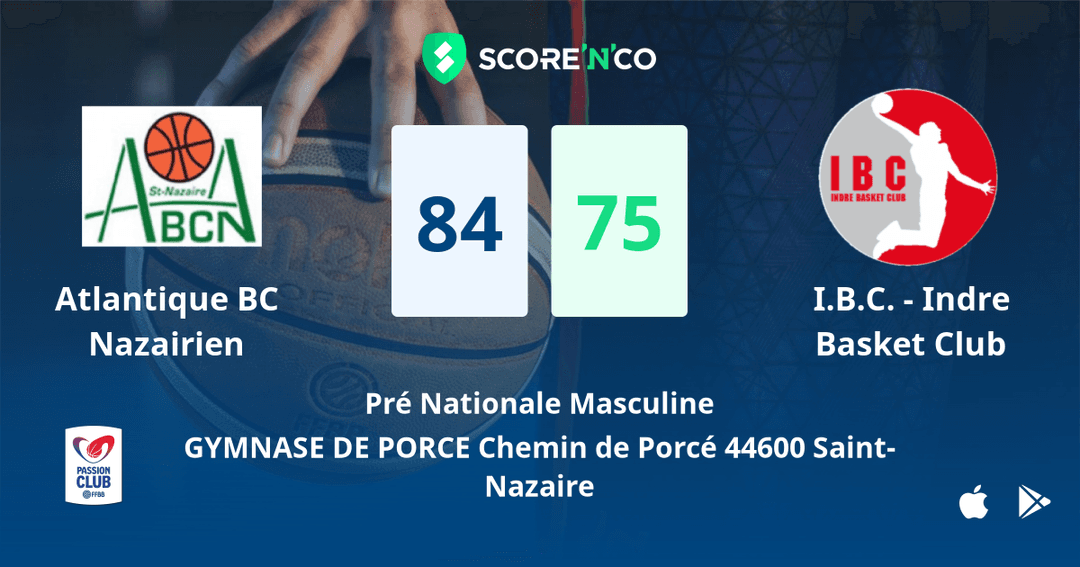 Score final