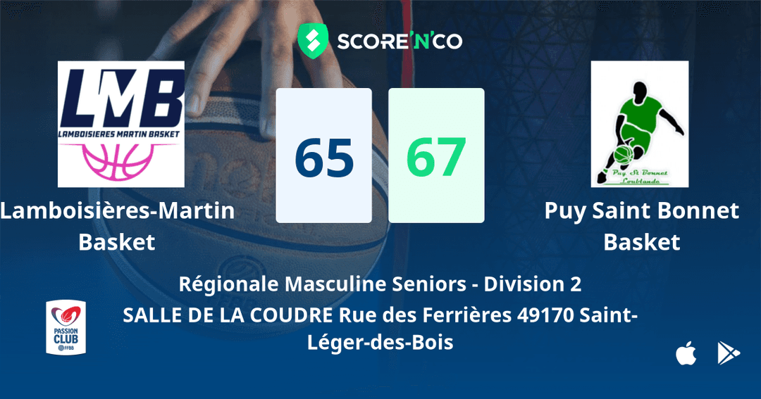 Score final