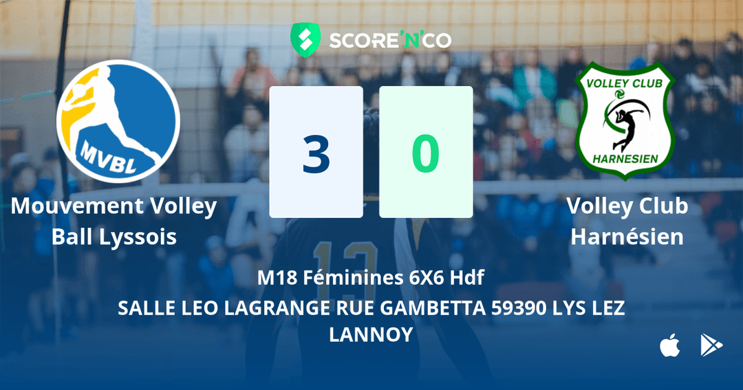 Score final