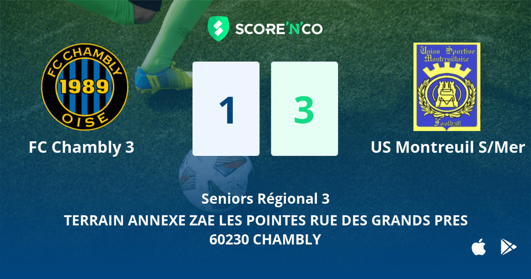 Score final