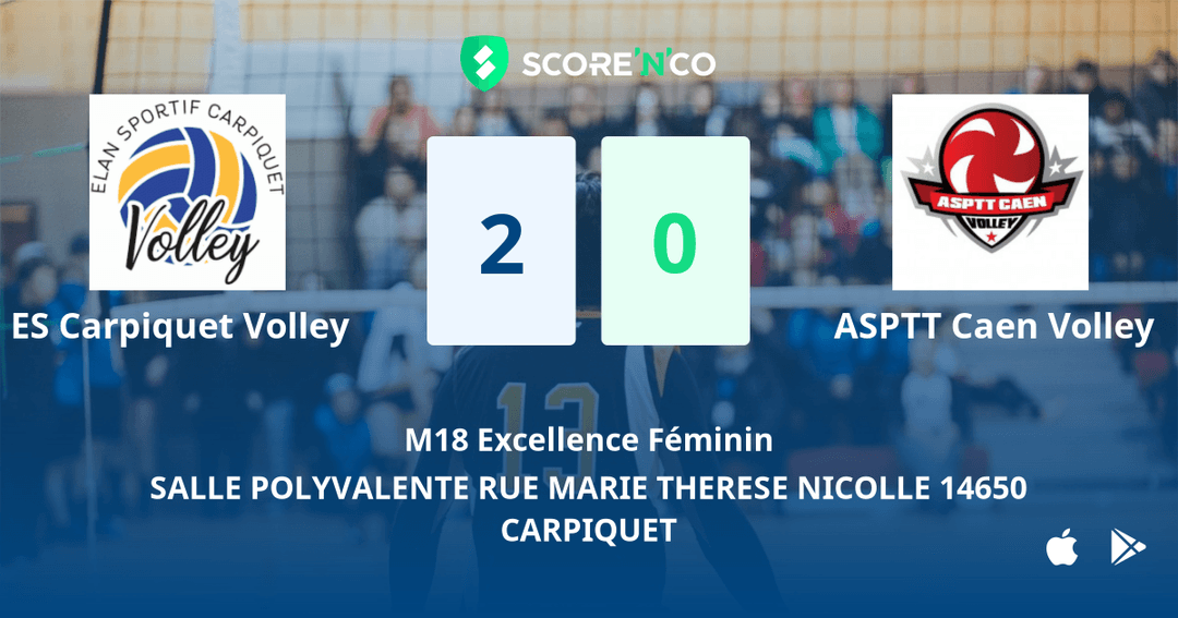 Score final