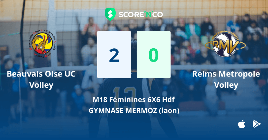 Score final