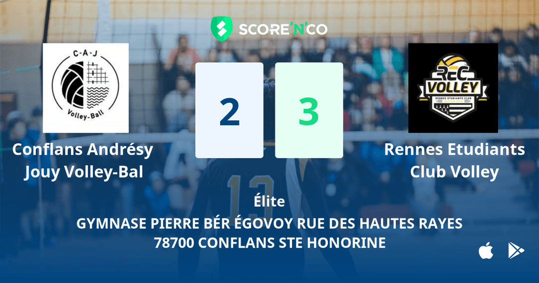 Score final