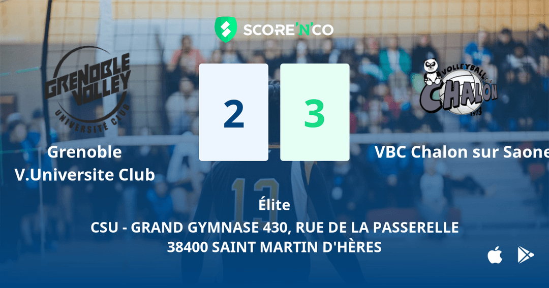 Score final