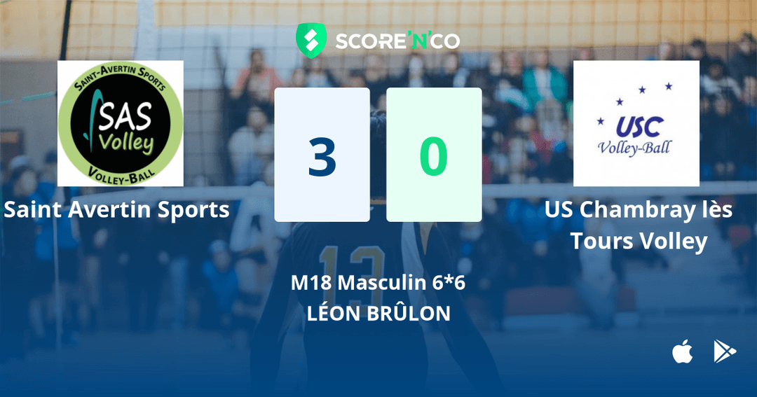 Score final