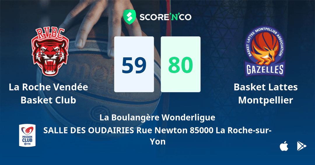 Score final