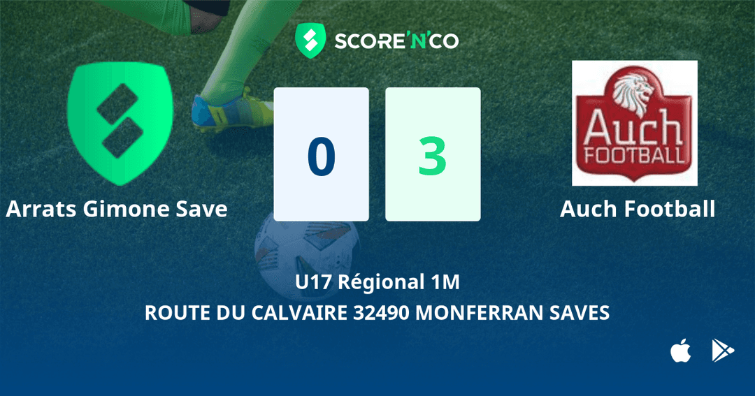 Score final