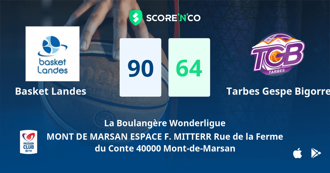 Score final