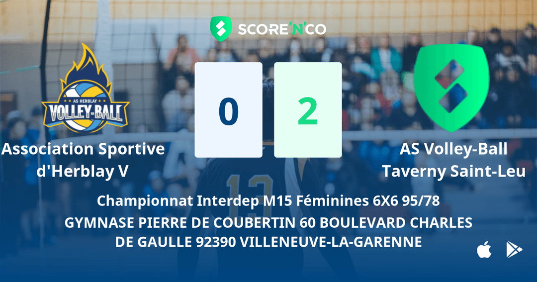Score final