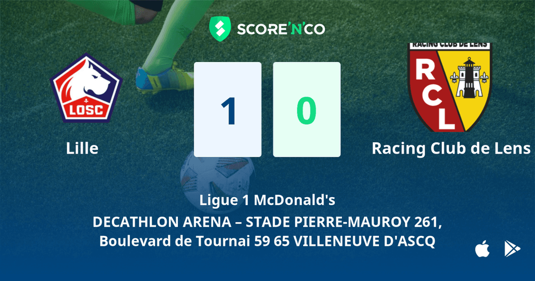 Score final