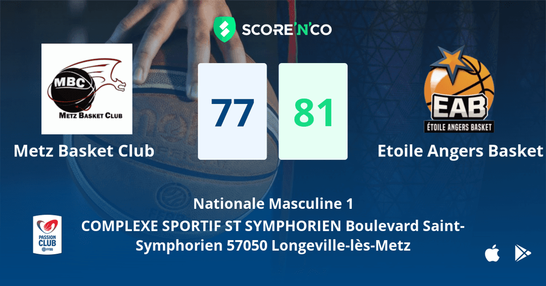 Score final