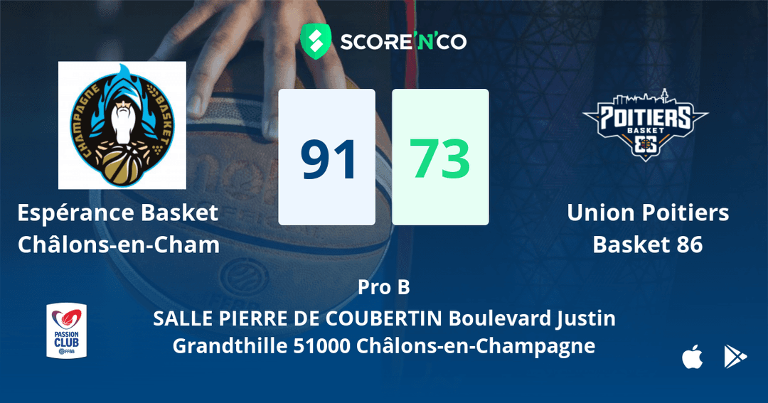 Score final