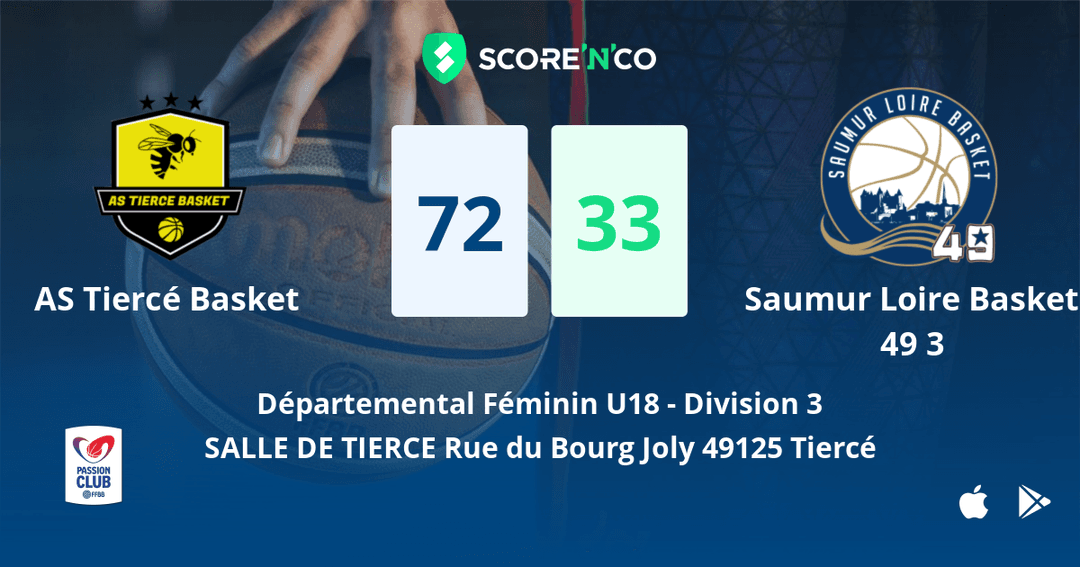Score final