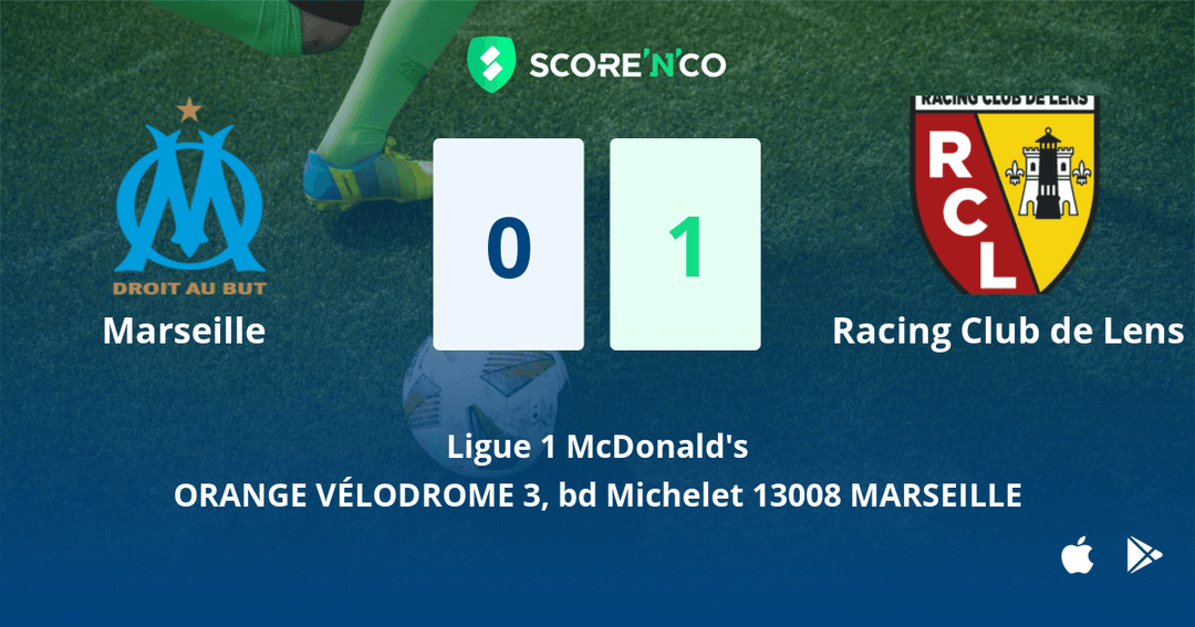 Score final