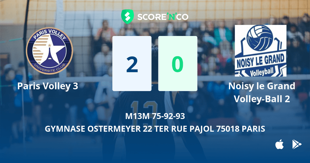 Score final