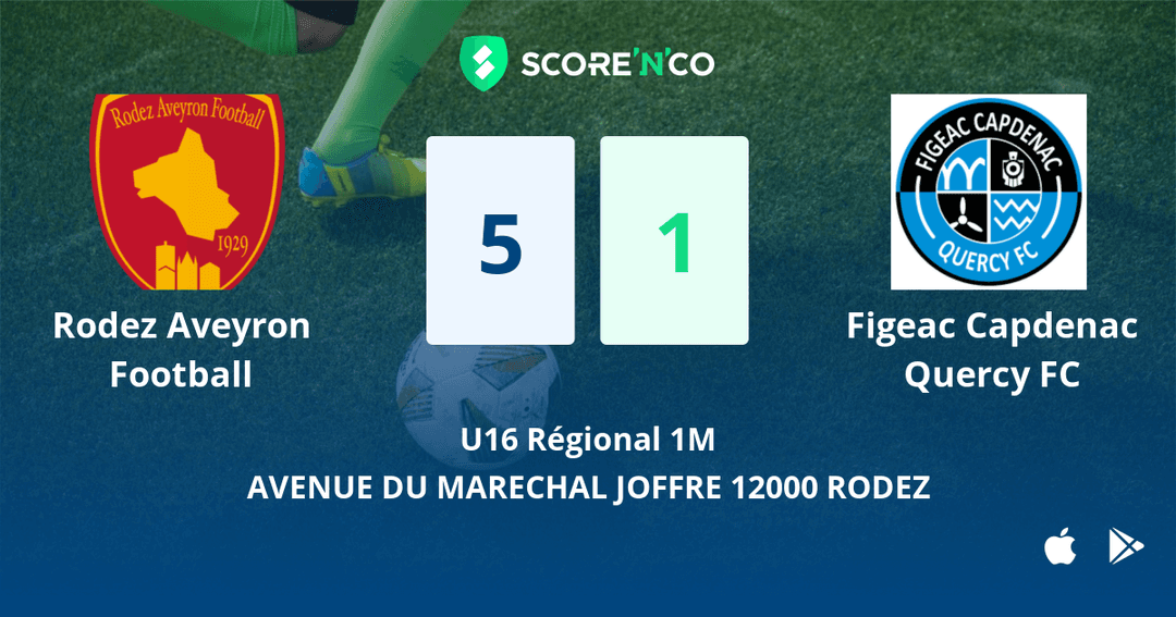 Score final