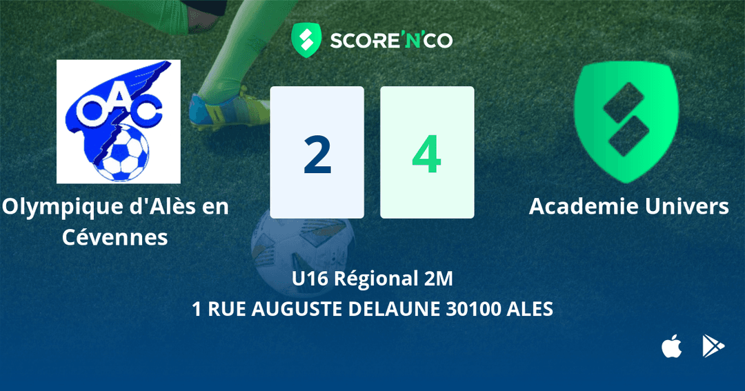 Score final
