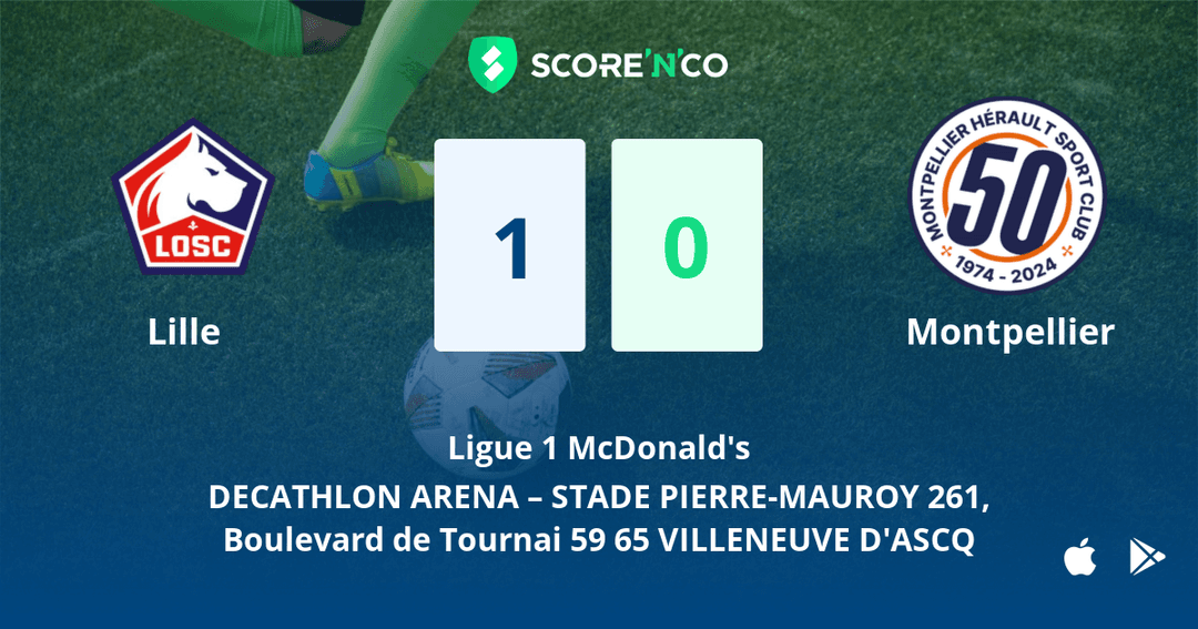 Score final